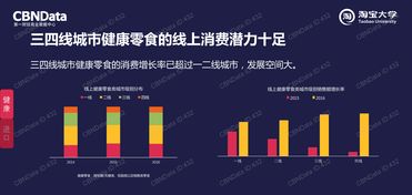 中國市場與互聯(lián)網(wǎng)數(shù)據(jù)資訊中心——199IT在互聯(lián)網(wǎng)數(shù)據(jù)服務(wù)中的角色